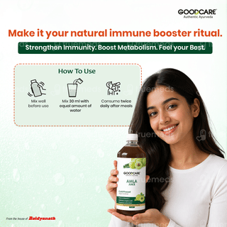 Goodcare Amla Juice 1 Litre